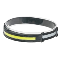 LitezAll Rechargeable Briteband Headlamp