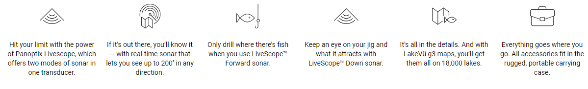 Garmin Panoptix LiveScope Ice Fishing