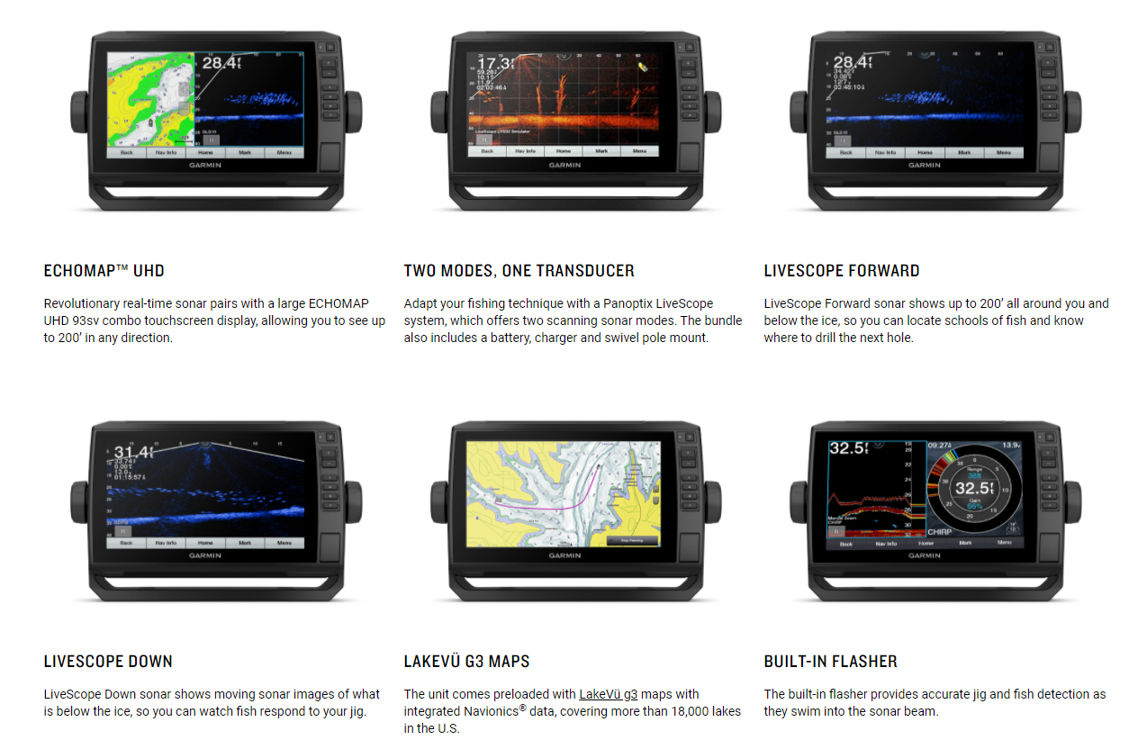 Garmin LiveScope Ice Fishing Modes